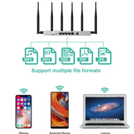Tenda zbt routeur double bande Wi-Fi 4g lte